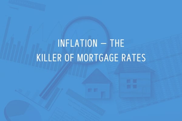 inflation is the killer of mortgage rates